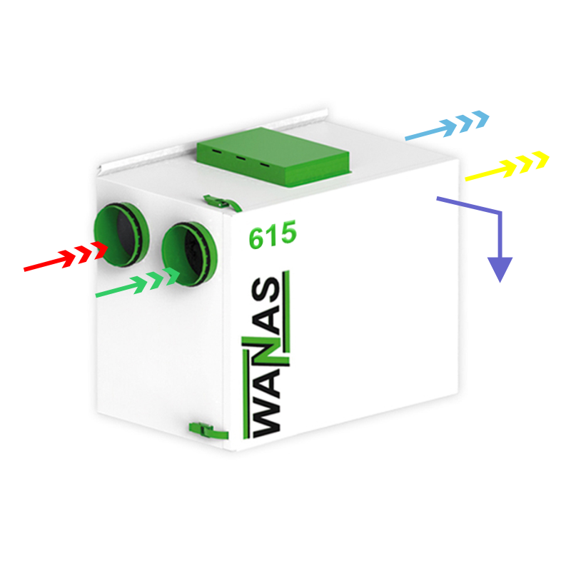 Rekuperatory WANAS seria BASIC - obrazek 31